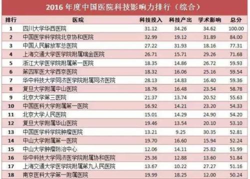 Nirmala Sitharaman是英國最具影響力的100強榜單