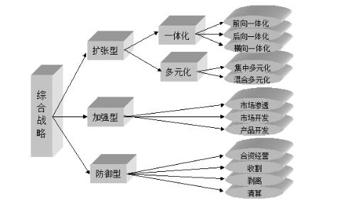 負責Cboe Global Markets的產(chǎn)品開(kāi)發(fā)和美國股票特許經(jīng)營(yíng)的戰略發(fā)展