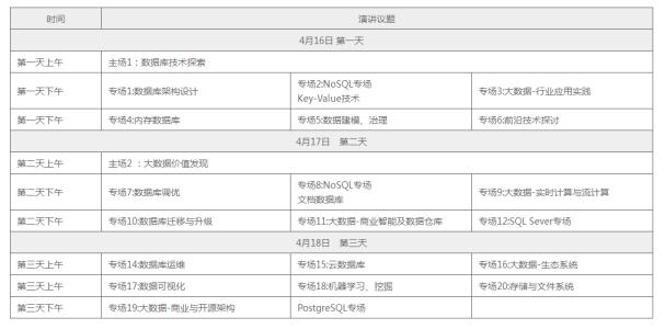 DTCC的SFTR貿易報告服務(wù)和衍生品報告制度中