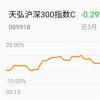 前自治研究首席執行官回到KBW擔任歐洲股票主管