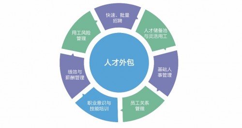 IHS Markit開(kāi)發(fā)了MiFID II RTS 28報告工具