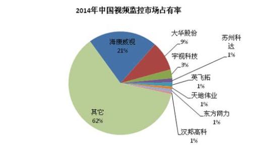 Convergex選擇了Ancoa的市場(chǎng)監控平臺