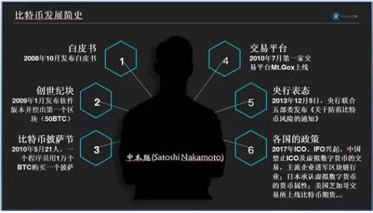 前巴克萊首席執行官在創(chuàng  )紀錄的增長(cháng)中加入區塊鏈董事會(huì )