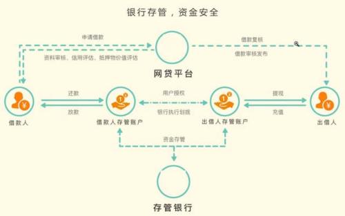 AQMetrics將MiFID II合規性添加到平臺