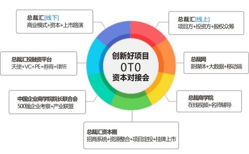 Societe Generale選擇了Smartkarma的股權研究平臺