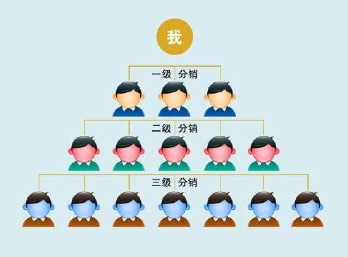 ConvergEx旨在簡(jiǎn)化買(mǎi)方傭金流程