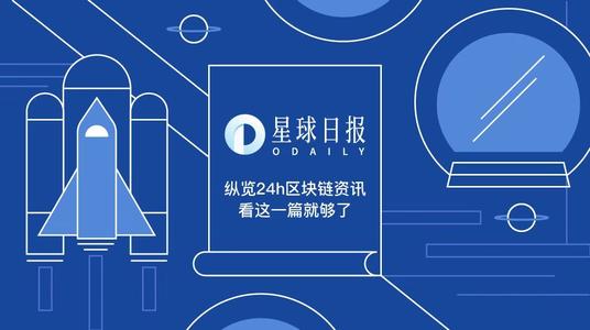 CME看到OTC抵押品規則的清算增加