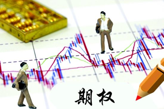 Convergex為股票和期權組合部署OptionEyes平臺