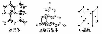 試圖產(chǎn)生無(wú)序形式的冰是一種意外的失敗引發(fā)了尷尬的問(wèn)題