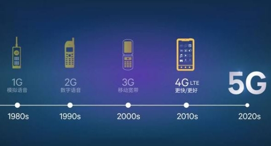 GSA如何使用AI來(lái)使代理商處于法律的右側