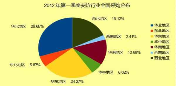 做市商的交易操作第一季度表現強勁與交易銷(xiāo)售下滑的銀行形成鮮明對比