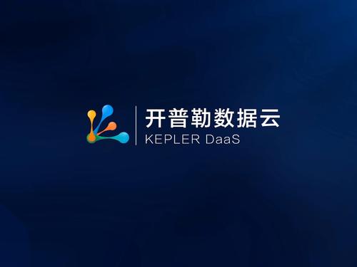 將算法應用于嘈雜的開(kāi)普勒數據會(huì )產(chǎn)生結果