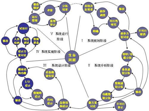 大數據來(lái)源的公司必須做更多的事情來(lái)為客戶(hù)提供結構化信息