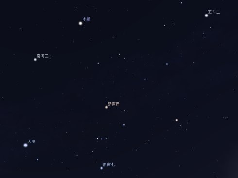 恒星被選中進(jìn)行觀(guān)測因為它周?chē)h(huán)繞著(zhù)大量旋轉的氣體和塵埃云