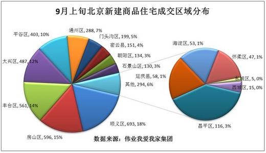 根據TABB Group的研究五年來(lái)首次使用算法執行的交易量下降了買(mǎi)方