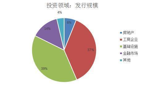 交易者預計市場(chǎng)上最多可以有40種算法來(lái)交易固定收益