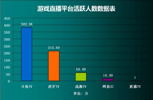 倫敦證券交易所擁有的指數提供商FTSE將通過(guò)在線(xiàn)平臺提供數據