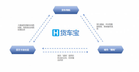 企業(yè)數字化過(guò)程中的最佳實(shí)踐以及面對的時(shí)代挑戰與機遇