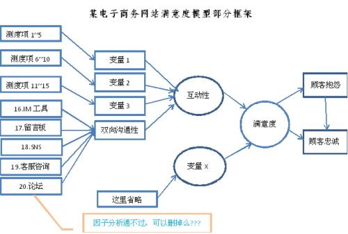 買(mǎi)方對經(jīng)紀人模型改革背后的壓力增加