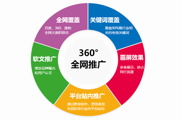 摩根大通已在其亞洲電子客戶(hù)解決方案團隊中增加了銷(xiāo)售產(chǎn)品和技術(shù)