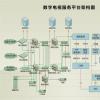 OpenStack希望幫助定義開(kāi)放式基礎架構的未來(lái)