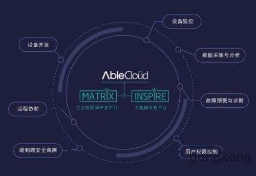 CloudKnox如何創(chuàng  )新身份授權安全性