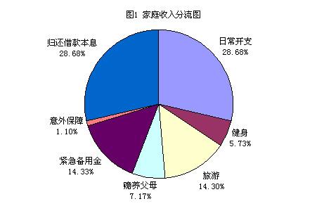 為制定一系列新基準而制定的離岸人民幣固定收益指數的計算