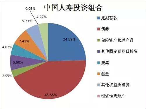 新的OTC衍生品規則將在未來(lái)三年加速投資銀行的固定收益