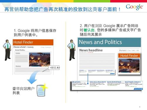 Google更改網(wǎng)絡(luò )廣告政策以符合歐盟的GDPR
