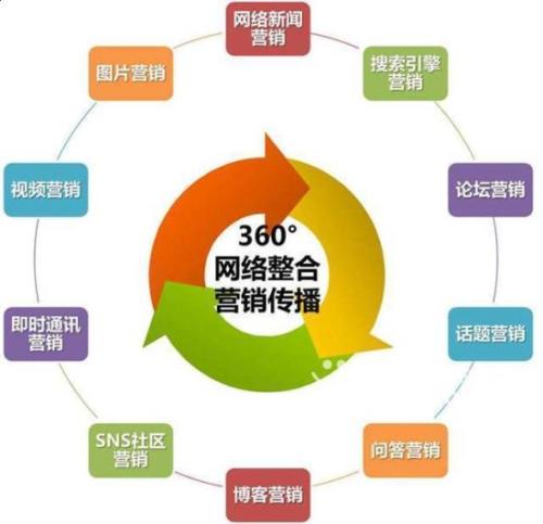 由于代理經(jīng)紀人計劃整合其母公司野村證券的執行業(yè)務(wù)