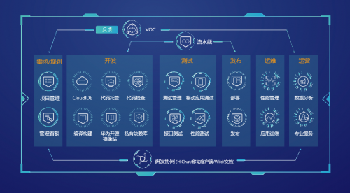 數據共享規則阻礙了20國集團的OTC愿景