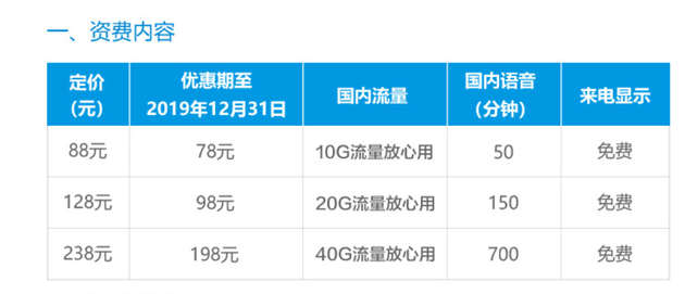 您的10GB移動(dòng)數據每個(gè)月都會(huì )被盜知道您也是在線(xiàn)欺詐的受害者