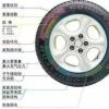 通過(guò)斯巴魯的全對稱(chēng)全輪驅動(dòng)系統傳遞至所有四個(gè)車(chē)輪