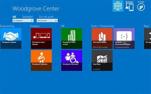 微軟的個(gè)人計算部門(mén)由于該公司電話(huà)業(yè)務(wù)下滑而遭受挫折
