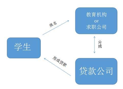Linedata是投資經(jīng)理和信貸行業(yè)的解決方案提供商已經(jīng)增強了其前臺平臺