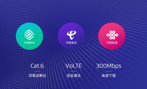 向bsnl-jio發(fā)起挑戰將以300 Mbps的速度獲取2TB數據