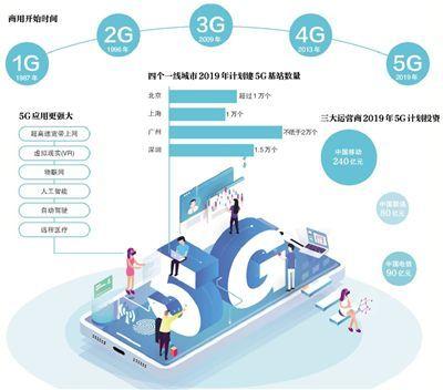 Uber首席執行官講述了云如何使乘車(chē)共享成為可能