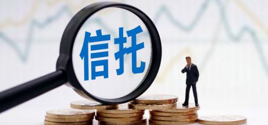 涉及貿易伙伴的三大問(wèn)題安全性連通性和抵押品需要重新評估