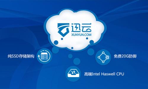 硬盤(pán)存儲太慢該公司基于SSD的高性能云存儲服務(wù)現已普遍可用