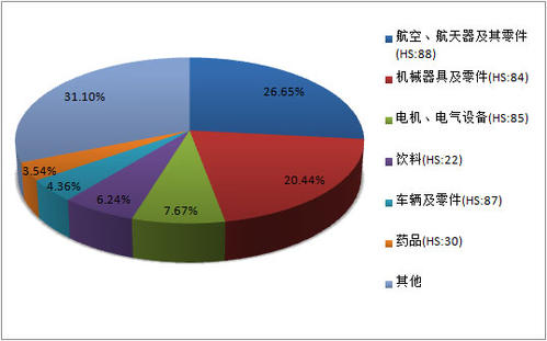 五分之二的買(mǎi)主不會(huì )費心指定他們想要訪(fǎng)問(wèn)哪些暗池