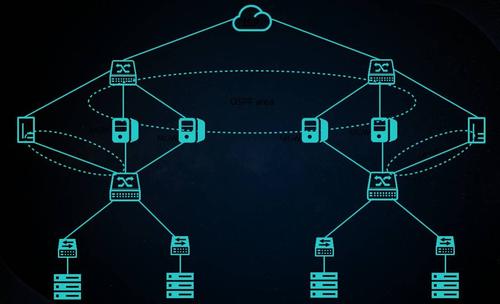 第一個(gè)具有基礎結構服務(wù)和平臺服務(wù)的公共云平臺