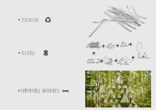 Penda提出帶有可循環(huán)使用的模塊化住宅的激進(jìn)的未來(lái)生活概念