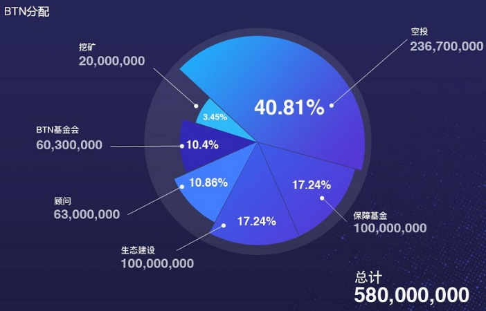 RealTick 11包括公司新的跨資產(chǎn)類(lèi)別策略服務(wù)器和基于規則的訂單路由引擎