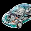 現代汽車(chē)和起亞汽車(chē)在本世紀末之前準備了許多混合動(dòng)力和電動(dòng)汽車(chē)模型