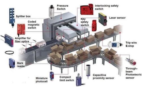 蘋(píng)果將??在顯示屏上為前置攝像頭和傳感器留出很少的空間