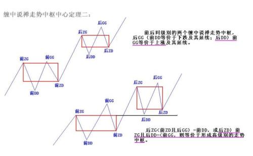 投資銀行野村證券更新了其美洲股票部門(mén)的擴張計劃增加了三名現金