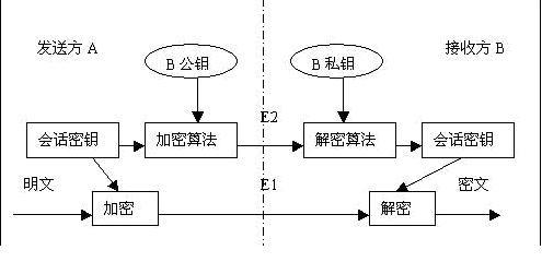監管機構想要確保算法不會(huì )對金融市場(chǎng)造成系統性風(fēng)險
