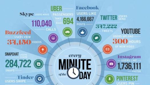 與會(huì )者解釋了他的平臺如何使用開(kāi)源和大數據分析來(lái)改變教育世界