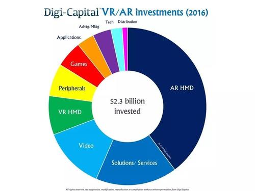 由IT公司SoftAge信息技術(shù)支持的初創(chuàng  )企業(yè)10 Digi已推出一項新服務(wù)