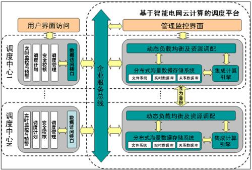 我們知道nextbit robin是世界上第一個(gè)基于云的智能手機